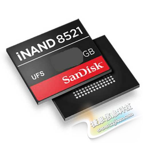 SDINDDC4-128G